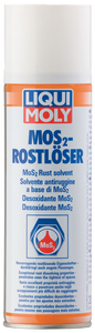 MOS2- Rust Solvent
